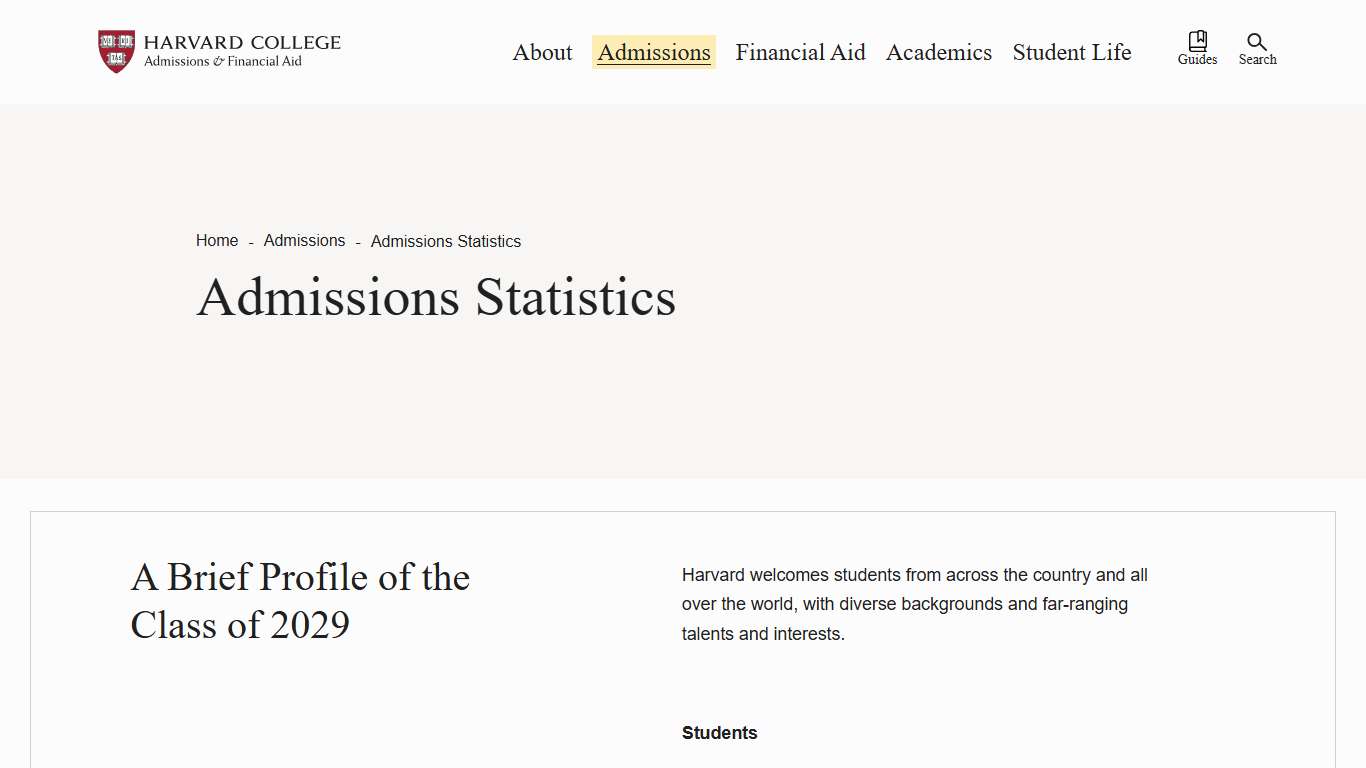 Admissions Statistics Harvard